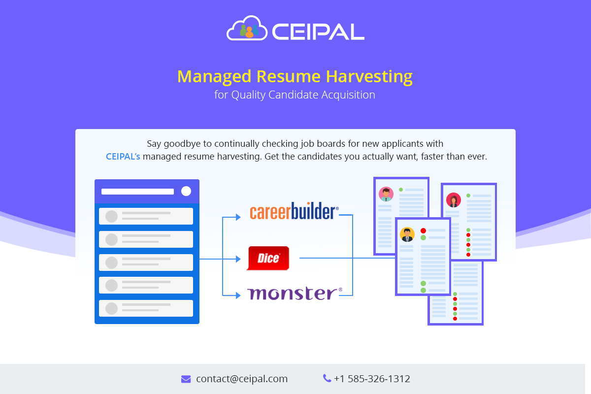 Managed Resume Harvesting