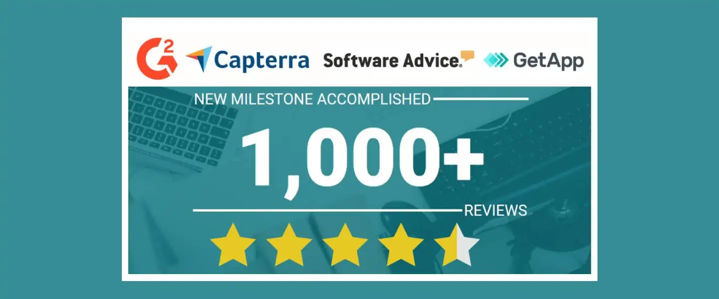 Ceipal Reaches 1000+ Reviews with 4.5/5 Rating