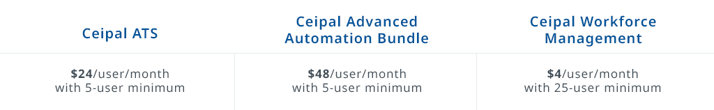 Ceipal provides fair pricing